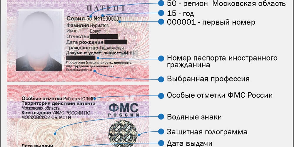 Как оплачивать патент иностранному гражданину