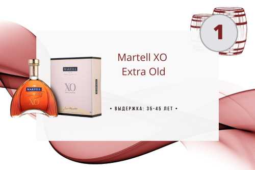 1. Martell XO Extra Old
