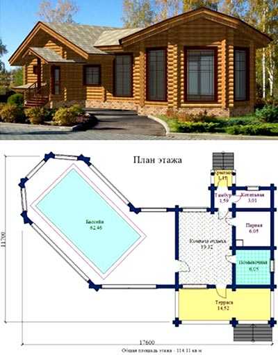 Правильная планировка участка с домом, гаражом и баней