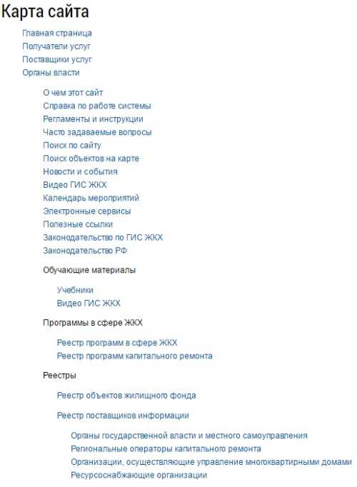 Раздел «Каталог государственных сайтов» на ГИС ЖКХ дом госуслуги ru