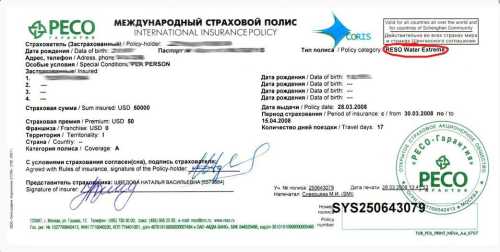 Стоимость патента для граждан Украины